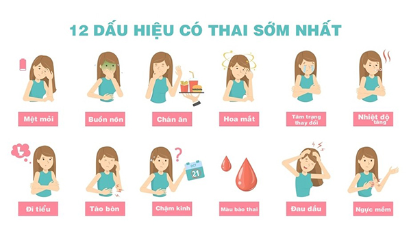 12-dau-hieu-co-bau-som 12 dấu hiệu có bầu sớm mà các chị em nên biết