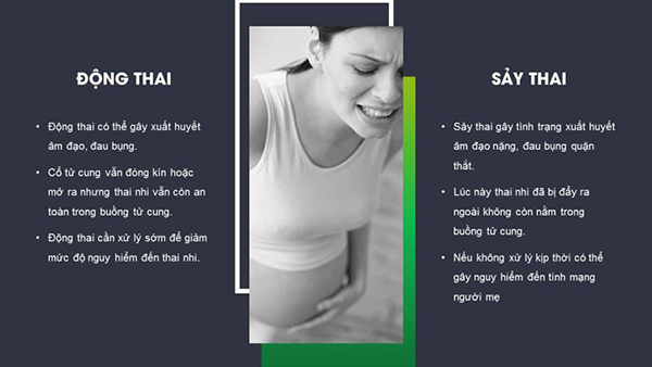 dau-hieu-dong-thai Động thai và sảy thai không phải là một