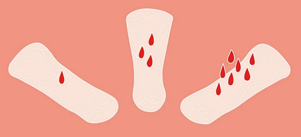 Kinh nguyệt bất ổn