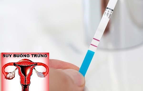 lao-hoa-buong-trung Hiện tượng buồng trứng bị lão hóa sớm ảnh hưởng trực tiếp đến sức khỏe sinh sản của chị em